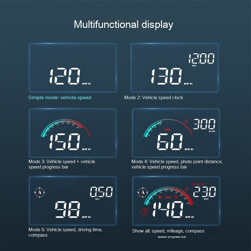 Universal Head-Up Display GPS HD Projector
