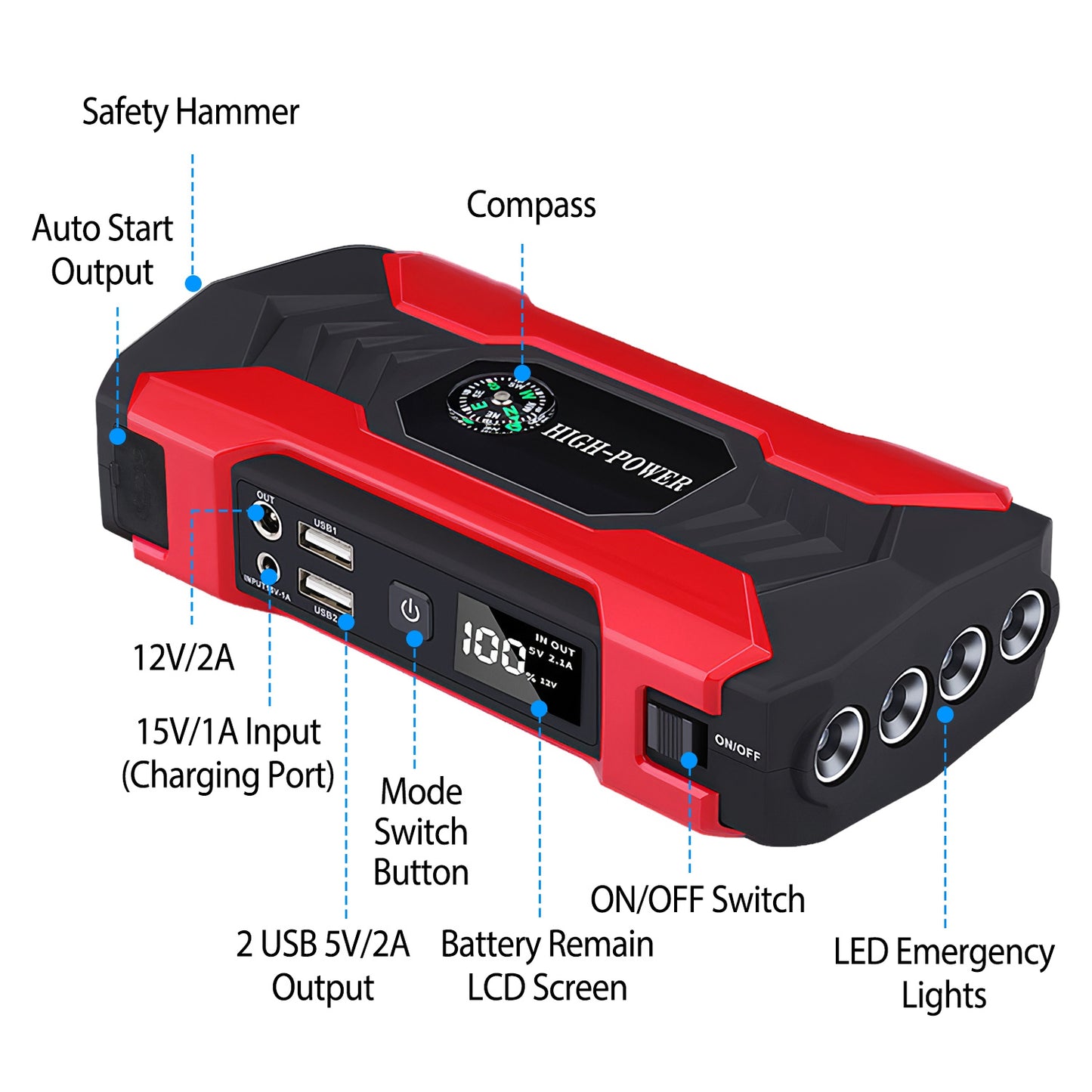 28000mAh 12V Car Jump Starter Booster With LCD Screen