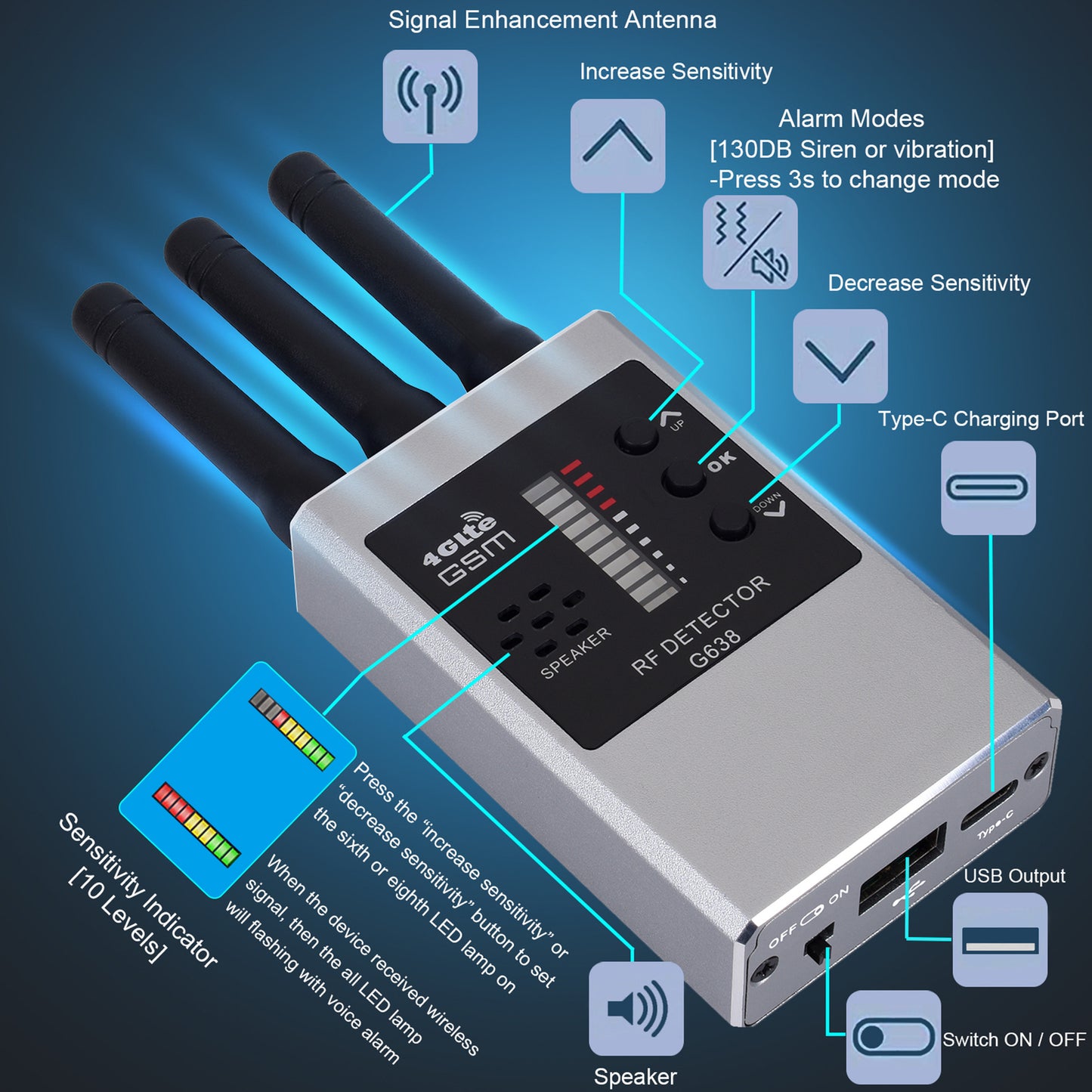 RF Bug Detector Hidden Camera Finder