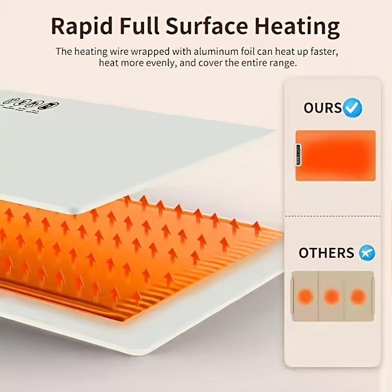 Portable Mini Food Warmer Mat