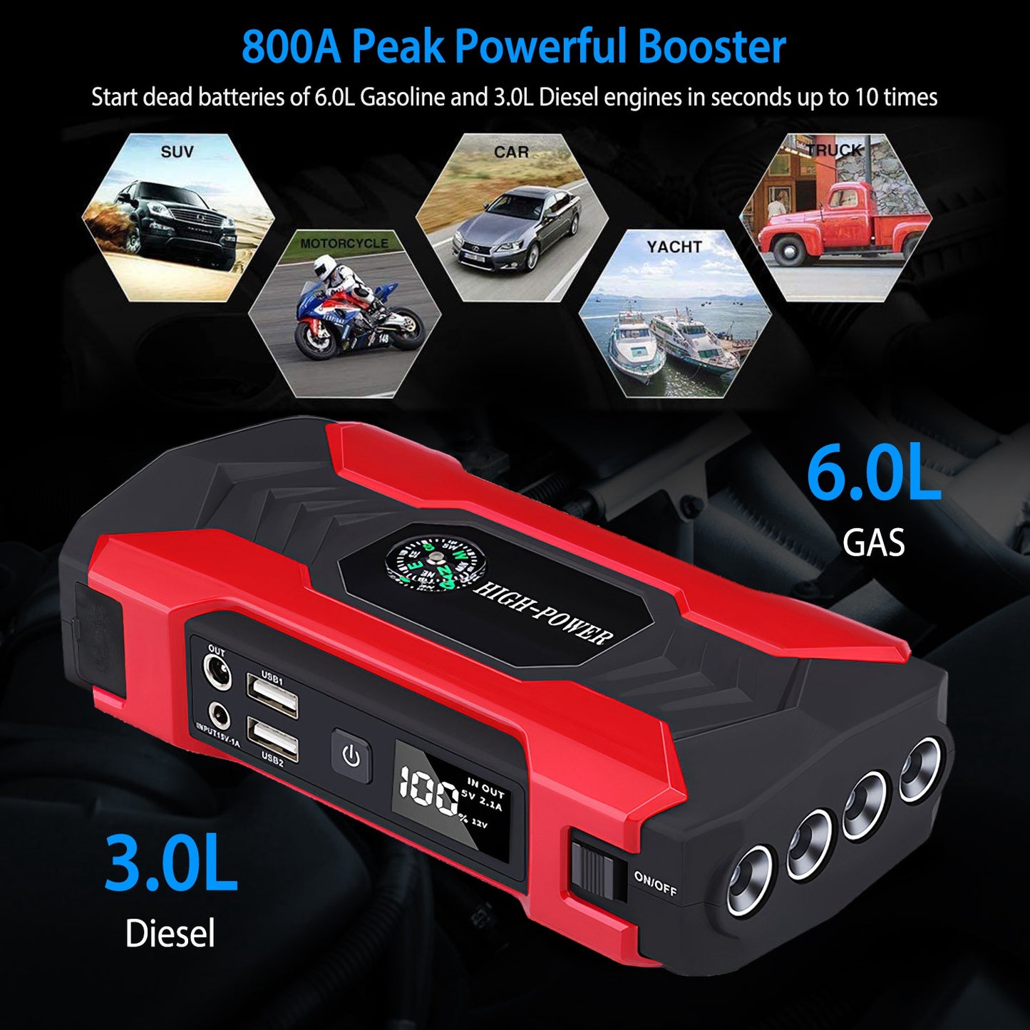 28000mAh 12V Car Jump Starter Booster With LCD Screen