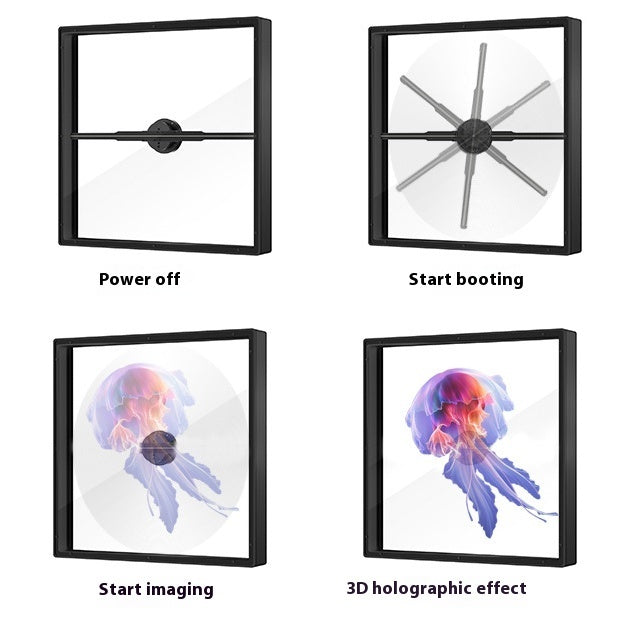 3D Holographic Eye Fan Screen Projector