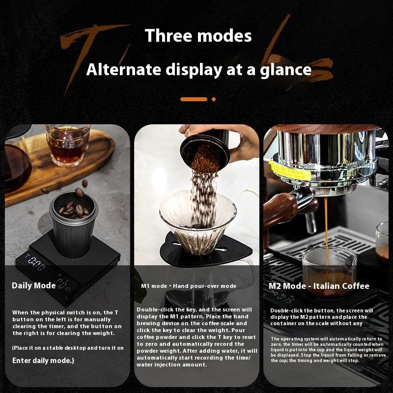 High-Precision Rechargeable Smart Coffee Scale