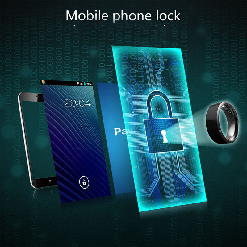 Multifunctional Smart Ring Wearable Device