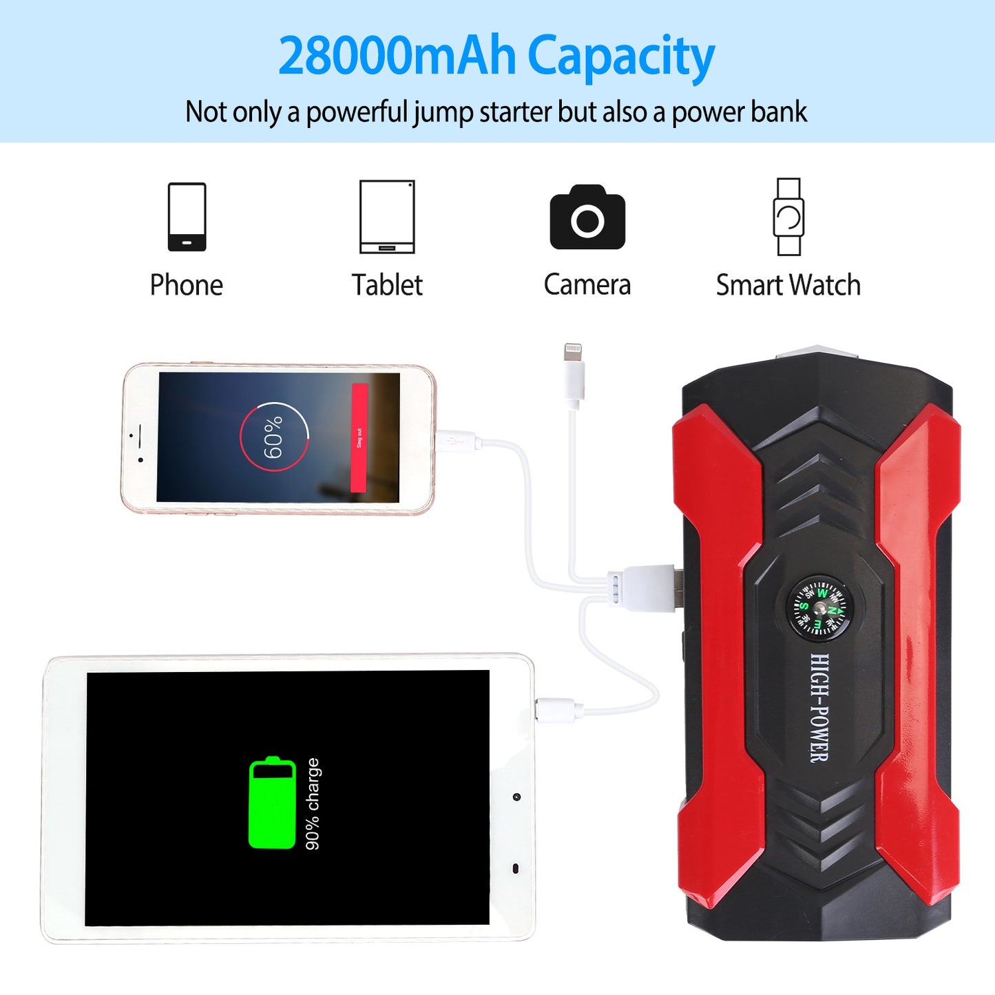 28000mAh 12V Car Jump Starter Booster With LCD Screen