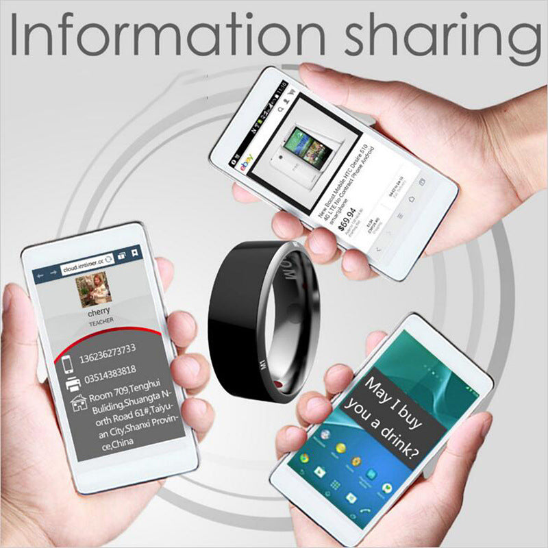 Multifunctional Smart Ring Wearable Device