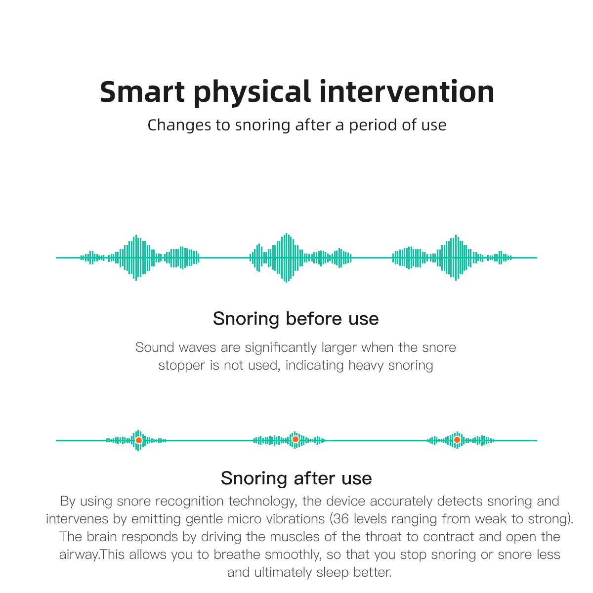 Smart Anti Snoring Earset Device