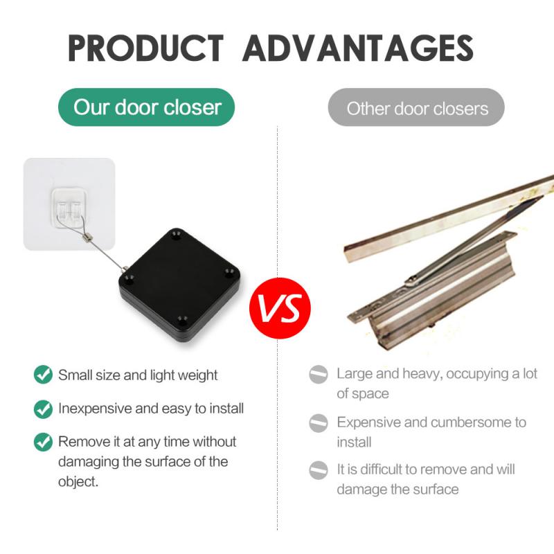 Automatic Electric Door Closer Sensor Punch