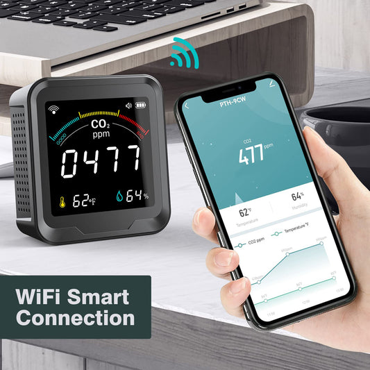 LED Color Screen Temperature And Humidity Sensor