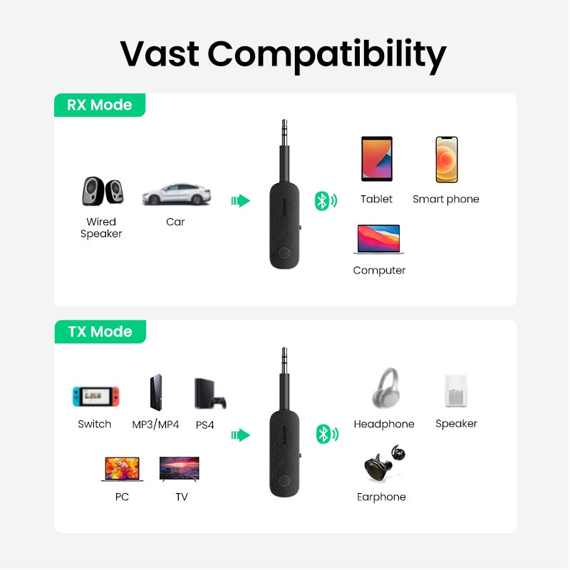 Bluetooth 5.0 Aux Line To Audio Adapter